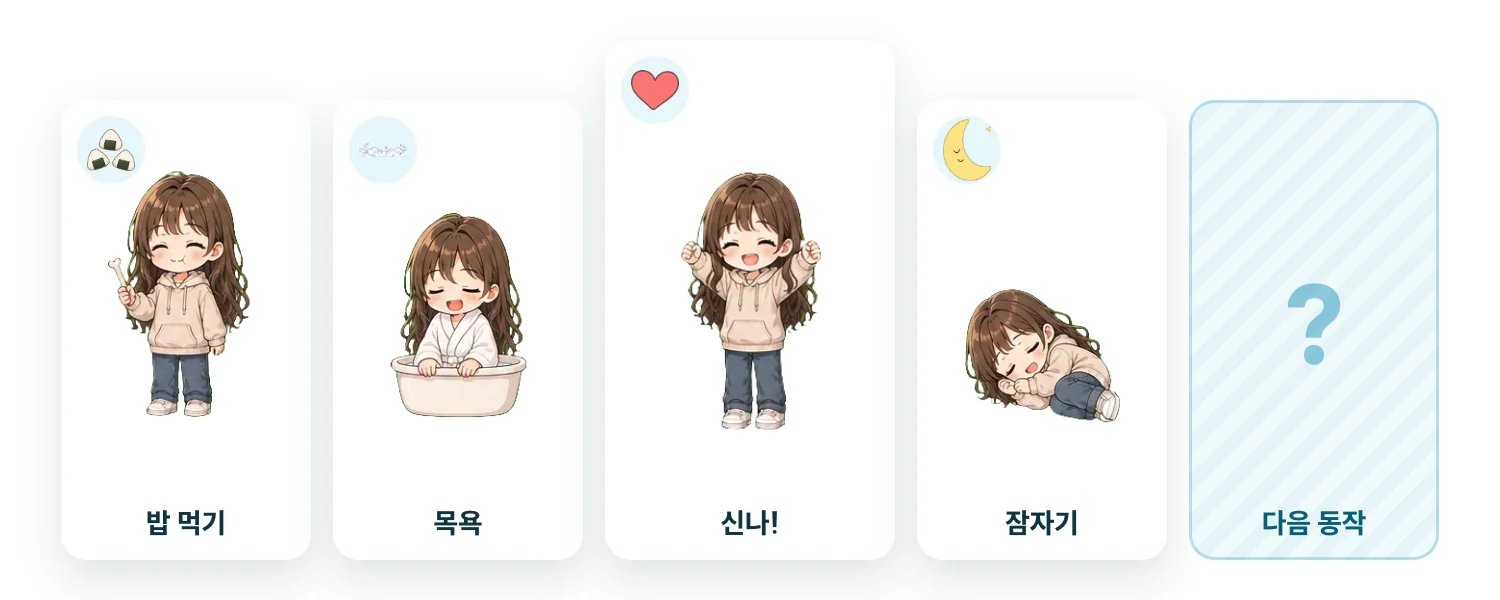 사계절을 함께 보낸 캐릭터